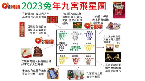 2023 財位 蘇民峰|【蘇民峰兔年增運秘笈】兔年9種方位風水佈局 蘇民峰。